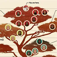 Trong lịch sử, đã có 9 loài người xuất hiện và liệu chúng ta có tiến hóa thành loài mới?