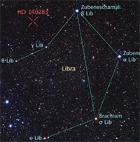 Tại sao các nhà khoa học cho rằng ngôi sao HD 140283 đã tồn tại trước khi vũ trụ được hình thành?