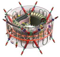 Các nhà vật lý thiết lập “giới hạn tốc độ” cho từ trường siêu dẫn trong tương lai