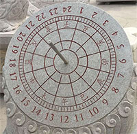 Tại sao chu vi của hình tròn là 360 độ thay vì 100 độ hay 200 độ?