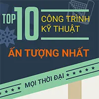 Top 10 công trình ấn tượng nhất mọi thời đại