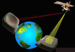 Vệ tinh Vinasat có nằm ở tọa độ tối ưu?