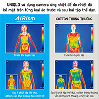 Công nghệ AIRism là gì?