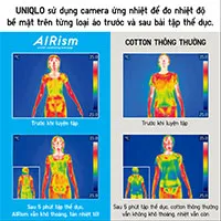 Công nghệ AIRism là gì?