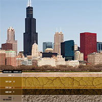 Biến đổi khí hậu dưới lòng đất làm hư hại các công trình