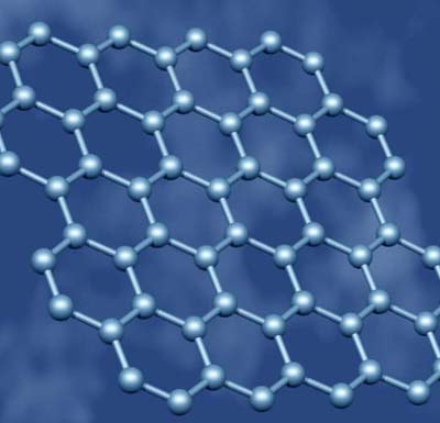 12 sự kiện vật lý nổi bật năm 2006