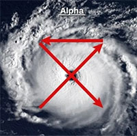 Tạo sao thợ săn bão bay theo hình kỳ lạ?