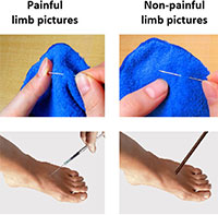 Tại sao chúng ta bị thốn khi nhìn thấy người khác đau?