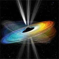 Giới khoa học tuyên bố hố đen có thể quay