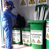 Chất thải độc hại là gì? Chất thải của thành phố có 