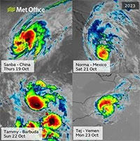 Thời tiết bất thường: 8 cơn bão đổ bộ trong một tuần, các đài khí tượng không dự báo nổi