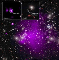 NASA phát hiện hố đen xa nhất từ trước đến nay