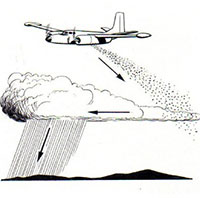 Dubai tạo ra mưa nhân tạo như thế nào?