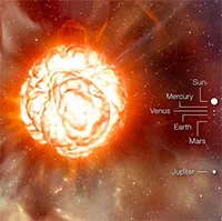 Mối đe dọa khổng lồ của Betelgeuse: Nếu phát nổ, nó có thể sẽ nuốt trọn Trái đất?