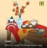 "Thìn" là cá sấu, tại sao dùng để gọi năm Rồng?