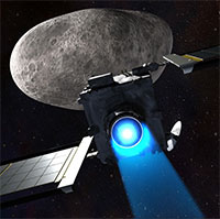 Tàu vũ trụ DART của NASA đã làm thay đổi tiểu hành tinh Dimorphos lao vào Trái đất như thế nào?