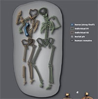 Tìm thấy ngôi mộ thời La Mã chứa xác con gái ôm mẹ