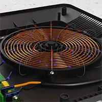 Bếp từ hoạt động như thế nào?
