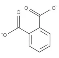 Những điều bạn cần biết về hóa chất Phthalates