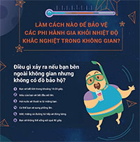 Làm cách nào để bảo vệ các phi hành gia khỏi nhiệt độ khắc nghiệt trong không gian?