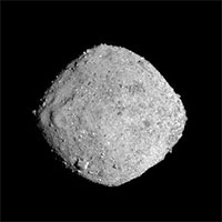 Top 6 tiểu hành tinh nguy hiểm nhất đối với Trái đất được NASA theo dõi chặt chẽ