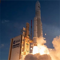 Tại sao hầu hết tên lửa phóng gần xích đạo?