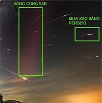 Chiêm ngưỡng 3 hiện tượng thiên văn kỳ thú xuất hiện cùng trong một bức ảnh