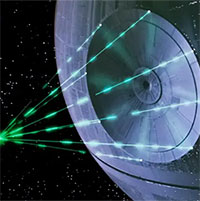 Trung Quốc phát triển "Ngôi sao Tử thần" tiêu diệt vệ tinh ngay trên quỹ đạo