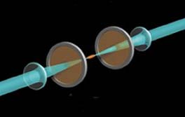 Điện trở âm được tìm thấy trong khí điện tử 2 chiều