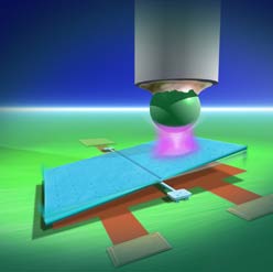 Lực Casimir tồn tại trong cả các chất lỏng