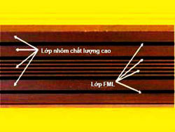 Hợp kim mới siêu bền, chống bị ăn mòn