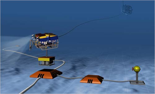 Khám phá đại dương bằng công nghệ cao