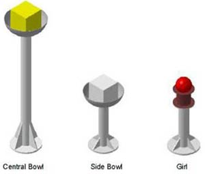 Chuẩn bị thi Robocon 2008: 