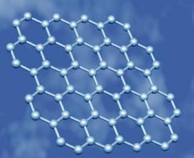 Bán dẫn có độ rộng vùng cấm có thể thay đổi được