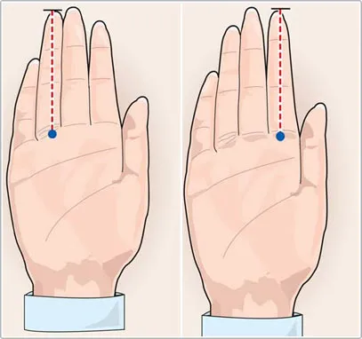 Biết tính cách qua ngón tay