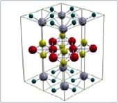 Vật liệu siêu dẫn nhiệt độ cao dựa trên nền sắt đầu tiên