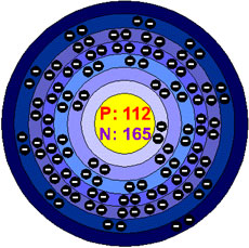 Tên của nguyên tố mới 112 sẽ là gì?