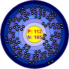 Tên của nguyên tố mới 112 sẽ là gì?