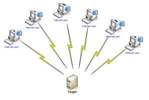 An ninh mạng Việt Nam - một năm nhìn lại