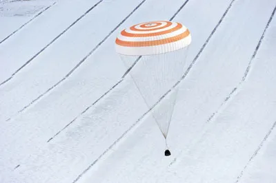 Tàu vũ trụ Soyuz trở về trái đất