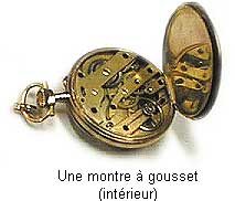 Đồng hồ dùng lò xo.