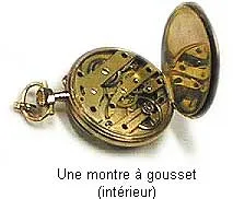 Đồng hồ dùng lò xo.