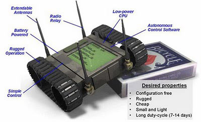 Cuộc chiến tranh trong túi áo: Robot thông tin