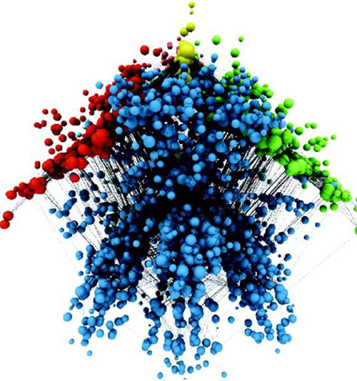 Vai trò của H<sub>2</sub>O trong sự phát triển và tiến hóa