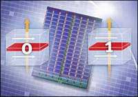 MRAM - chìa khóa mở ra một kỷ nguyên mới của máy tính