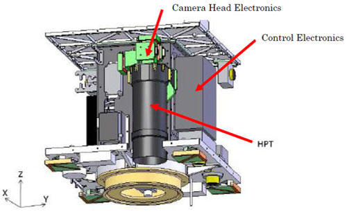 FPT chế tạo camera cho vệ tinh nhỏ của Nhật Bản