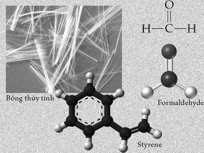 8 hợp chất mới có nguy cơ gây ung thư