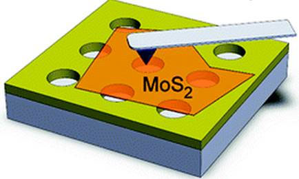 Chế tạo vi chip từ vật liệu molyden