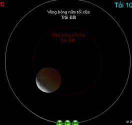 Việt Nam sắp thấy nguyệt thực toàn phần