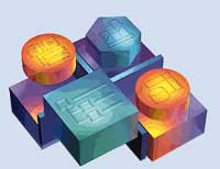 Đồ nghề dành cho lập trình viên VB